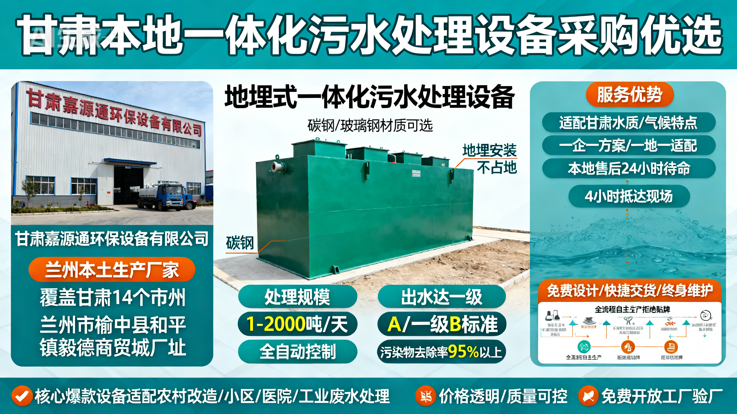 甘肃采购汉台一体化汉台污水处理设备_优先选本地生产厂家_直...式解决甘肃污水处理需求_选本地实体厂家_靠谱有保障.jpeg
